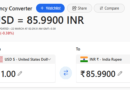 अमेरिकी डॉलर के मुकाबले भारतीय रुपये में आई 0.38% की गिराबट |